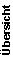 &Uuml;bersicht - Kongress und Ausstellungen