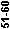 Ausgaben 51-60